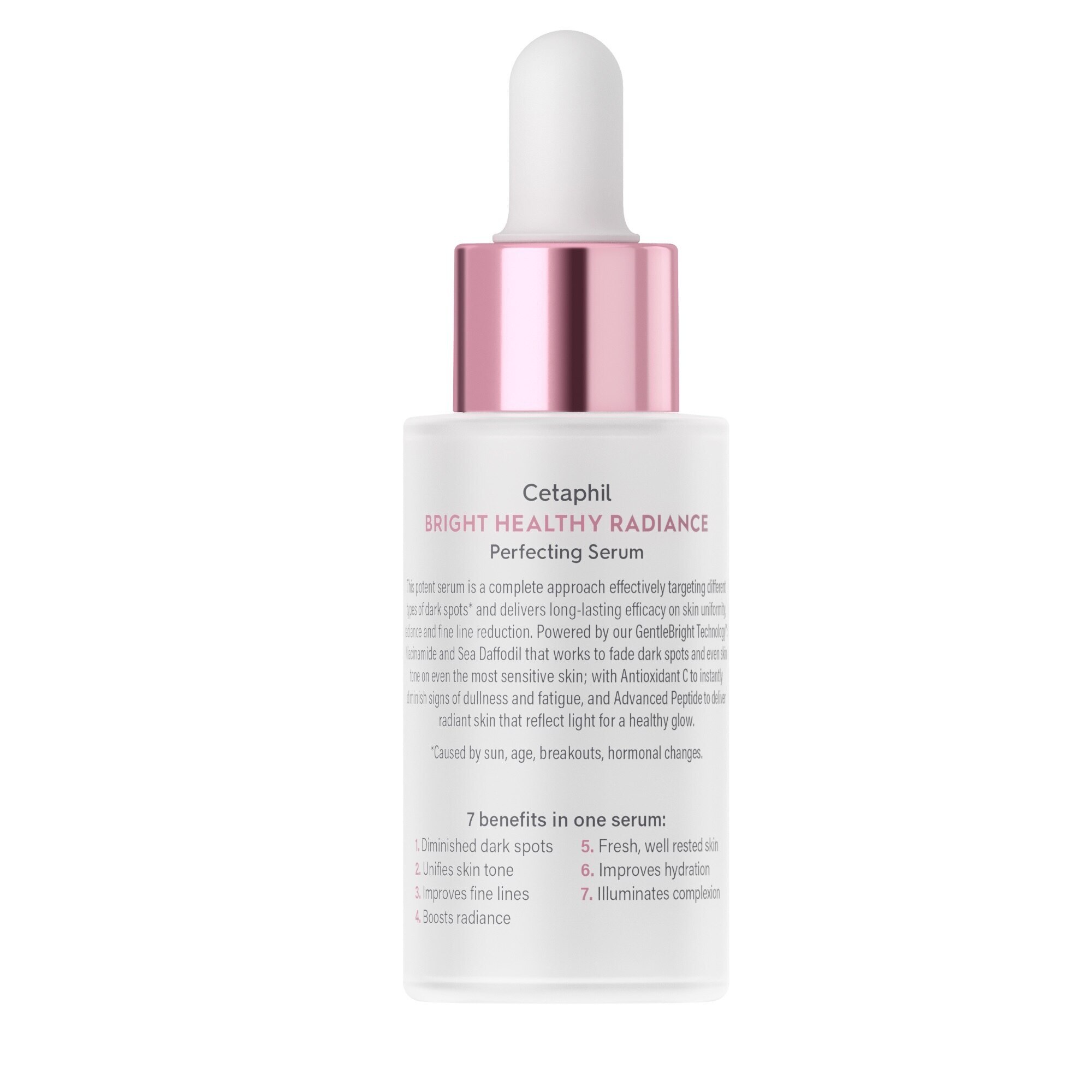 Perfecting Serum - 30 ML