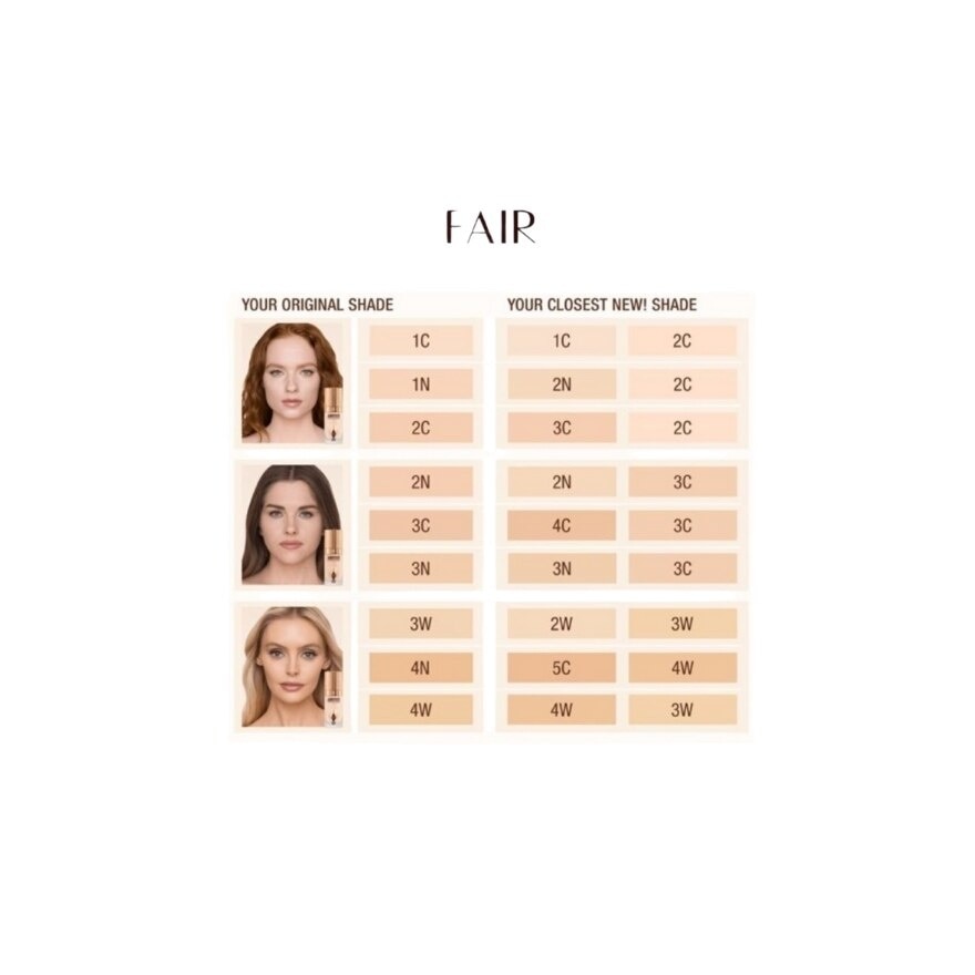 Flawless Complexion Perfecting Set In 2W