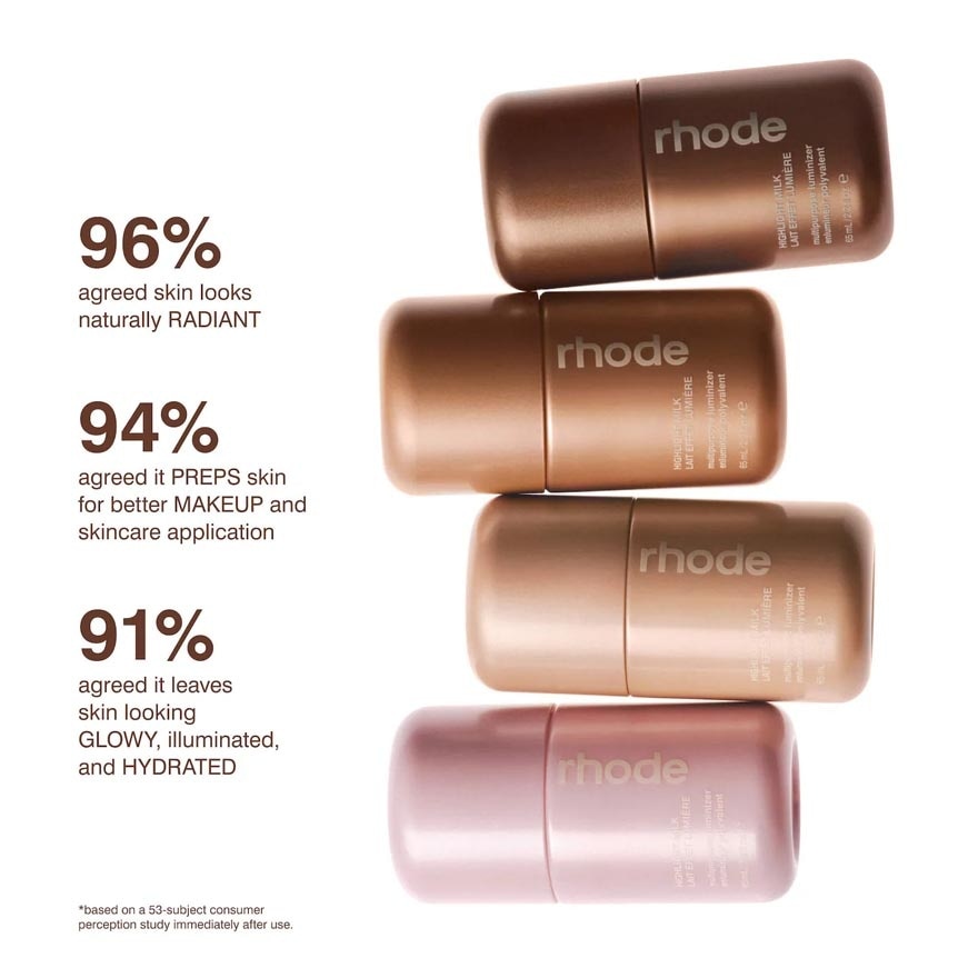 Highlight Milk Brown Shade 1 6.5ml image