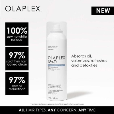 OLAPLEX No. 4D Clean Volume Detox - Dry Shampoo