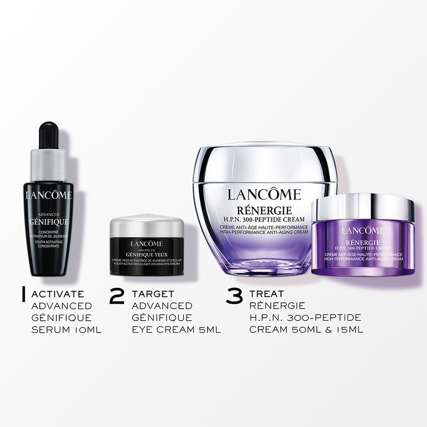 LANCOME REN CREAM RENO (P50+P15+GN10+YX5